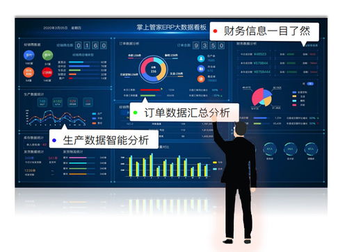 定制家具數(shù)字化轉型,只有老屋新房網絡科技做到了這點