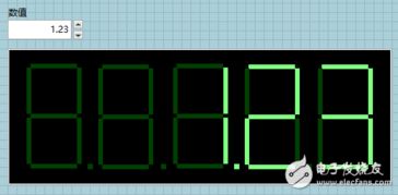 LabVIEW中自定義5位數(shù)碼管字體顯示控件與泛光燈效果實(shí)現(xiàn)