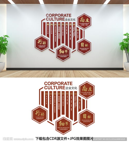 企業(yè)文化墻設(shè)計(jì)、室內(nèi)廣告與市場(chǎng)營(yíng)銷策劃的協(xié)同效應(yīng)